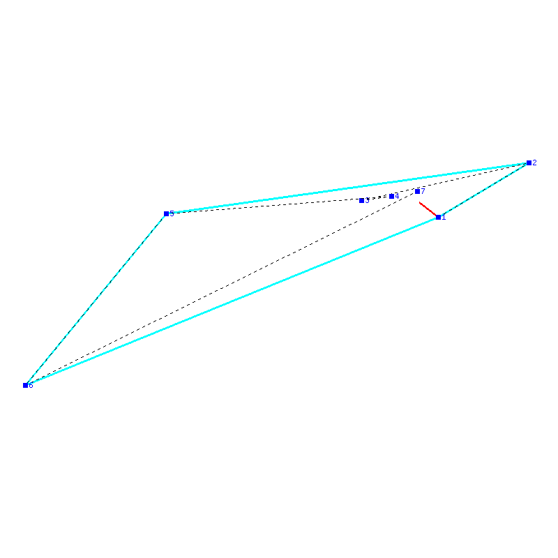 Flugauswertung